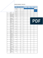 Cem Gantt Chart