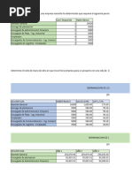 Determinacion de Costos