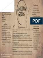 Mapa Mental Antifúngicos