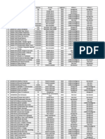 Data Calon Angota Muda 2011