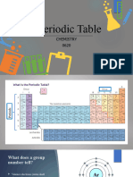 The Periodic Table