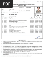 State Board of Technical Education Bihar, Patna Admit Card