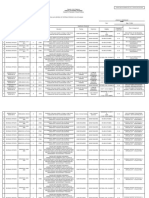 BIR Hiring Zamboanga City May 2024 With 90 Vacancies