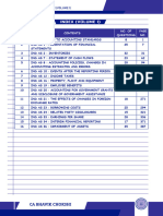 FR - Intro To AS - Ind As 16 - Bhavik Chokshi