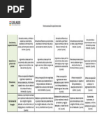 Rubrica Exposiciones