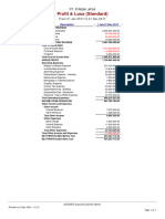 Proft & Loss PT Pingai 31 Des 2017