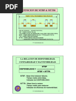 MTBF 3