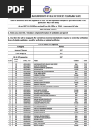 Ts Neet 2023 Data