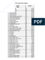 Price List Menu Terbaru