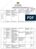 Plano Analitico de Quimica 10a II Trim 2024