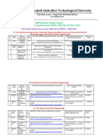 Online Courses For Odd Semester - Electrical - ElectricalInstru - Instrumentation - 2021 22R 1