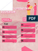 Gestion Des Opérations D'expédition