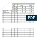 Nilai Ijazah Kelas 6 TP 2023-2024