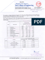 F.Y.B.Tech Admission Notice Revised