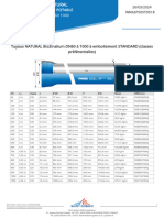 Wnasp50std518 Tuyauxnaturalbiozinaliumdn601000emboitementstandardclassesprfrentielles FR FR 2024 03-26-01!20!45