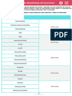 Lista de Substituição de Exercícios