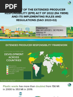 SWM - EPR Overview