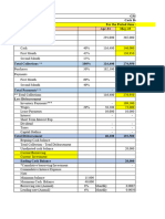 Abubaker FME Cash Budget