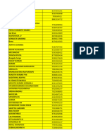 Candidate Data