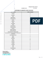 Vacantes Disponibles Admisión Curso 2024/2025