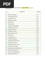 Lista Final Jornada