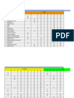 Nilai SMT 1-6 2324