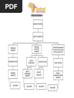 SISF Organogram