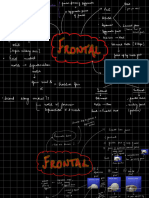 Frontal Bone