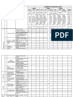 Matriz Anual de 5 Primaria Taller de Programación