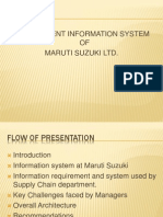 Maruti Suzuki Introduction