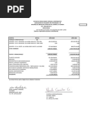 Estado de Resultados Integral Comparativo 2023 2022 Florida