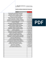 Formato Resumen Evaluacion Fmba-Mpps NC Zulia Ii-2023