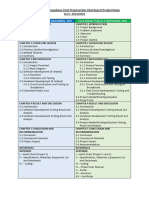 Panduan Penyediaan Final Proposal Dan Final Report Projek Pelajar