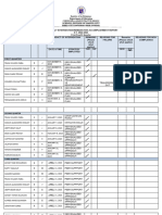 Individual Intervention Report FINAL