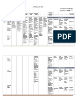 Sci 7 Curriculum Map For Science 7 Including Institutional Core Values