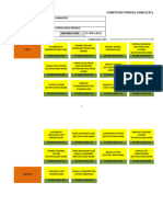 Job Profile Chart (JPC) L2