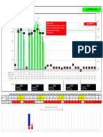 #Daily Output Assembly Monitoring MAY 24 (Recovered)