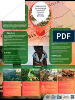 Program Overview: ZAMBIA-Wealth Accounting and Valuation of Ecosystem Services (Zwaves)