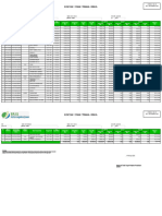 F2a Januari 2024