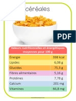 Féculents