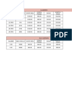 EJEMPLO COSTOS TURKESA - XLSX Versión 1