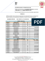 Resolución No 002 Del 10 de Mayo Del 2024