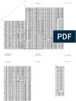 Marzo 2024 Lista de Precios Area Cocot 1.2