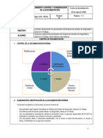 SST-PR-02. Procedimiento Control de Documentación