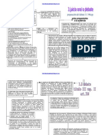 Esquema Del Proceso Penal