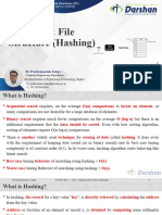 Unit-4 Hashing & File Structure Part 1 (Hashing)