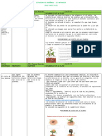 Situacion de Enseñanza Natu Marzo-Abril