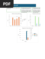 Dashboard Example