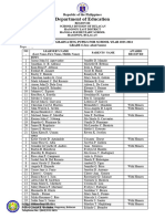 Hangga Es List of Graduating Pupils For School Year 2023 2024 Jas