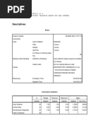 SPSS Descriptive Statistics 0.1 (Output) 2